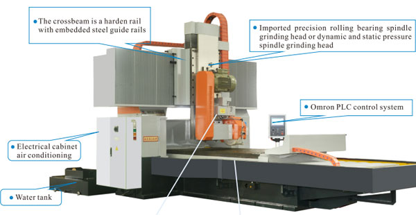  Поверхностная машина-машины Поделиться: ： ： Кнопка кнопки обмена на Facebook кнопку кнопки обмена кнопкой обмена