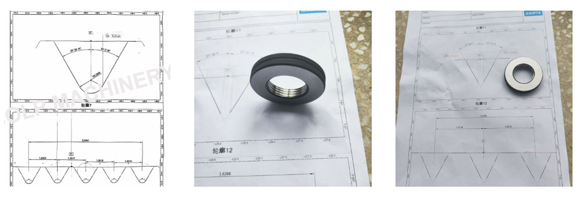 тестирование